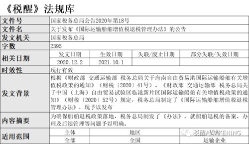 關(guān)于發(fā)布《國(guó)際運(yùn)輸船舶增值稅退稅管理辦法》的公告及對(duì)國(guó)際船舶管理業(yè)務(wù)的影響